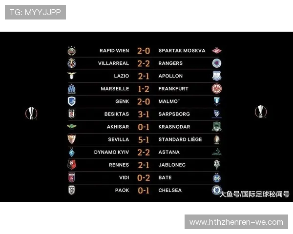 欧联战报深度解析与球队数据情报全览
