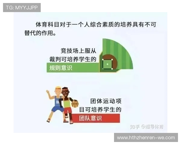 体育生高考成绩计算方式解析：文化课与专业课如何加权评定